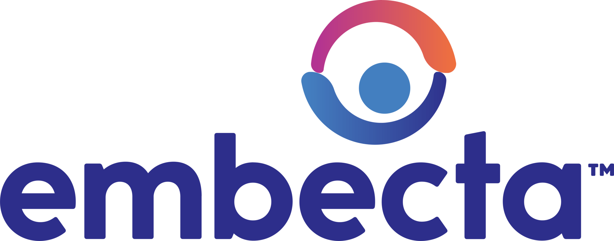 Embecta